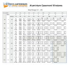 Aluminium Sliding Windows Archives Stock Windows And Doors