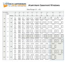 aluminium sliding windows archives stock windows and doors