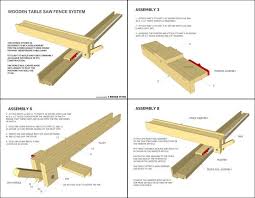 Diy Table Saw Fence Plans Proyectos Interesantes Para Carpinteria Sierra De Mesa Mesas De Trabajo Carpinteria