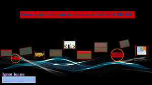 Aceste partide politice sunt de doua feluri: Dinamica Partidista Politice In Perioada InterbelicÄƒ 1918 19 By Ignat Iuliana