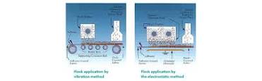 Flock And Flocking - Understanding the Flocking process