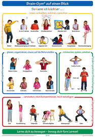 Lehrtafel Brain Gym Auf Einen Blick 26 Brain Gym Ubungen Von Kindern Optimal Dargestellt Amazon De Burobed In 2020 Gedachtnisubungen Brain Gym Fitness Fur Kinder