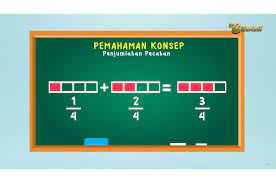 Siswa kelas iv sd 3 tenggeles melalui model pembelajaran. Rangkuman Dan Soal Operasi Hitung Pecahan Materi Belajar Dari Rumah Tvri Kelas 4 6 Sd Semua Halaman Bobo