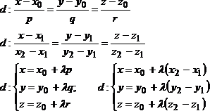 Lungimea unui segment se măsoară cu ajutorul riglei gradate. Geometrie Analitica Plana Multe Formule Referat