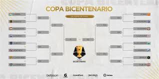 Hasil klasemen grup copa américa 2021 brasil. Copa Bicentenario Estos Son Los Cruces De Los Octavos De Final Del Torneo 2021