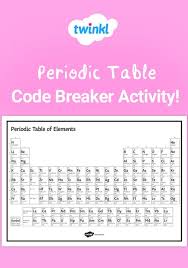 Use This Worksheet To Reinforce Understanding Of How To Read The Periodic Table Of Elements Teaching Resources Home Education Uk