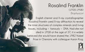 These 17 Women Changed The Face Of Physics Physics Rosalind Franklin Inspirational People