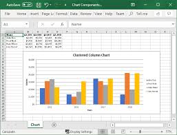 excel chart components gembox spreadsheet for java example