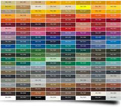 The Ral Colour System