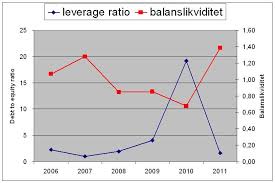 Sep 15, 2012 · inlägg om arenor skrivna av den osynliga handen. Den Osynliga Handen Fotbollsekonomi