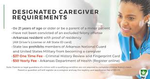 Apr 05, 2019 · in arkansas, an mmj card is valid for a year or the length of time designated by the doctor. How To Be A Medical Cannabis Caregiver In Arkansas Arkansas Cannabis Industry Association