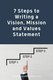 7 Steps To Writing A Vision Mission And Values Statement