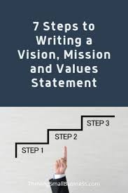 7 steps to writing a vision mission and values statement