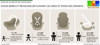 Toutefois, pour les enfants de moins de 10 ans dont la taille le permet, la réglementation en vigueur accepte le port de la seule. Sieges Bebes Et Rehausseurs Location Et Conduite D 039 Un 4x4 Tout Costa Rica