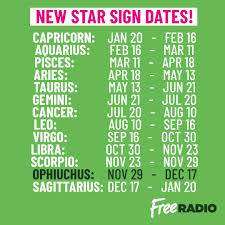 The star rating is specially designed to help each zodiac sign manifest the highest energy possible. Jd And Roisin Nasa Have Added A New Star Sign Today And It S Ruined Everything Has Yours Changed Facebook