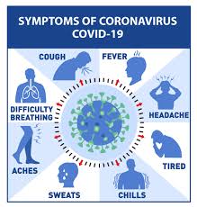 If you feel sick, please stay home. Covid 19 Signs And Symptoms Southwest General Health Center