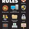 Be familiar with the types of fire ex. 1
