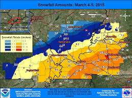 US National Weather Service Paducah Kentucky