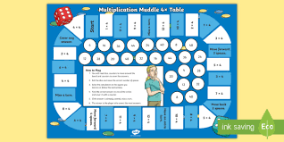 We did not find results for: Multiplication Muddle 4 Table Board Game