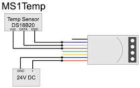 Applications that can benefit from this feature include hvac environmental controls. Wie Erfasse Ich Sensoren Mit 10v Oder 20ma Schnittstelle Energy Controller