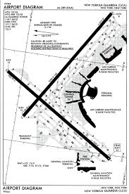 File Lga Airport Map Gif Wikimedia Commons