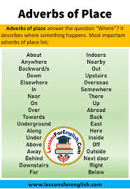 Adverbs Of Place In English Definition And Examples Adverbs Of Place Answer The Question Where It Describes Where Something H In 2020 Adverbs English Word List