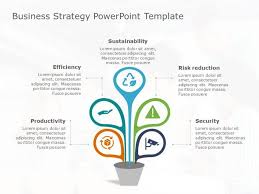 Business Strategy Powerpoint Template In 2020 Powerpoint Templates Infographic Powerpoint Powerpoint
