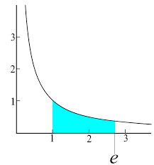 We did not find results for: E Mathematical Constant Wikipedia