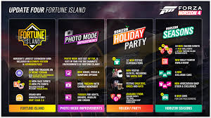 Unlock 100 clothing items for your character. Update Four Fortune Island Forza Wiki Fandom