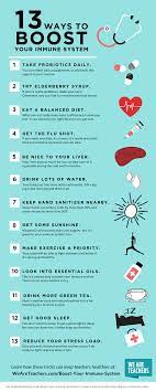 A healthy immune system benefits your body and boosts your defenses against viruses. 13 Ways To Boost Your Immune System When The Whole School Is Sick How To Boost Your Immune System Immune System Boost Immune System