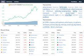 View the full list of all active cryptocurrencies. Ann Bitscreener Com The Best Crypto Screener On Web And App Free