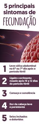 Os Sintomas De Fecundacao Como Dor Abdominal E Corrimento Rosado Sao Sentidos Quando O Embriao Formado Gravidez Sintomas Tentantes Gravidez Dicas De Gravidez
