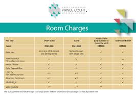 Room Rates Prince Court Medical Center