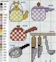 El punto de cruz, un trabajo fácil de realizar y con unos resultados excelentes. Cocina Bordados En Punto Cruz Cuadros Punto De Cruz Puntos De Bordado