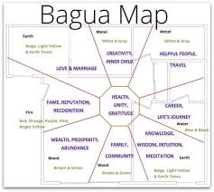 Feng Shui Bagua Map Free Image Google Search Lauren B