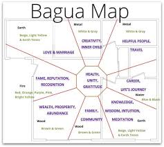 feng shui bagua map free image google search lauren b