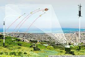 Israel moved to develop the iron dome air defense system following years of fighting against palestinian militants in the gaza strip. 2 Army Technology
