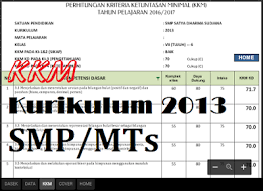Kkm ipa kelas 7 k13 revisi 2019/2020 ini merupakan salah referensi yang baik dan benar sesuai harapan anda, bisa digunakan untuk 2019, 2020, ipa, kelas 7, kkm, kurtilas, revisi dengan demikian file tersebut bisa memenuhi dan mengakhiri pencarian di google. Format Kkm Ipa Smp Kelas 7 8 9 Kurikulum 2013 Dengan Excel Rpp Kurikulum 2013 Smp Revisi 2016