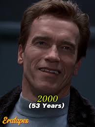 Arnold Schwarzenegger Evolution Through The Years