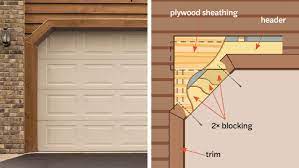 Garage door frame size chart from brown window corporation. What To Know Before Upgrading Your Garage Door This Old House
