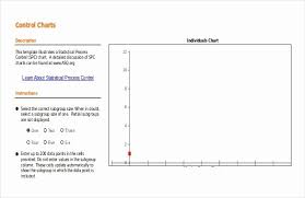 Control Chart Template Asq Best Picture Of Chart Anyimage Org