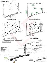 Site Analysis 1 Concept Architecture Architecture Concept Diagram Site Analysis