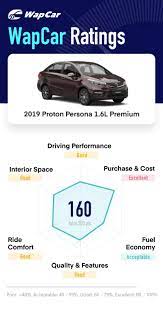 Oneshift.com gives no assurance can be given that this information is accurate and is not responsible errors or omissions. Ratings 2019 Proton Persona 1 6l Premium Excellent Score In Purchase And Cost Wapcar