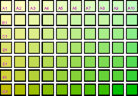 Color Charts