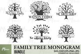 Free Free 227 Family Tree Quotes Svg SVG PNG EPS DXF File