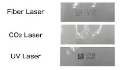 Fiber vs. CO2 vs. UV: Which Laser Marker Should I Choose ...