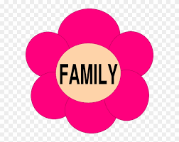 Family png images, pink family, plane tree family, family life, game boy family, grapevine family, daisy family, family law transparent png Pink Family Clip Art Free Transparent Png Clipart Images Download