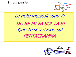 Di seguito la risposta corretta a quante le note musicali cruciverba, se hai bisogno di ulteriore aiuto per completare il tuo cruciverba continua la navigazione e prova la nostra funzione di ricerca. Il Linguaggio Musicale Ppt Video Online Scaricare