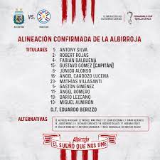 Full match & highlights world cup 2022 qualifiers. Fabian Sanabria Auf Twitter Paraguay