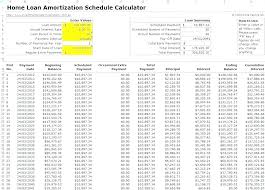 Amortization Schedule Annual Payments Loan Calculator Payment Bi ...